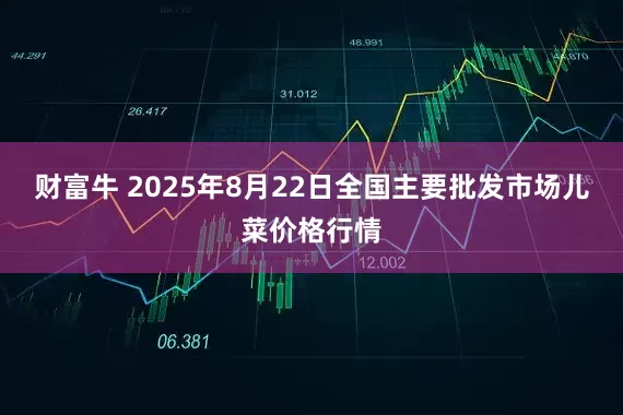 财富牛 2025年8月22日全国主要批发市场儿菜价格行情