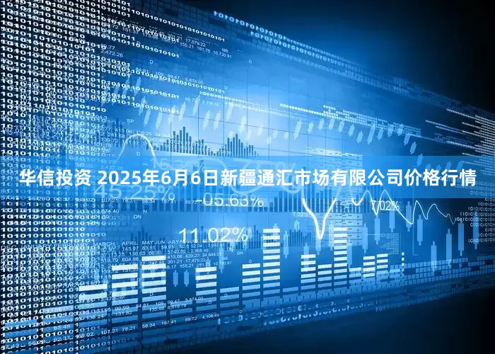 华信投资 2025年6月6日新疆通汇市场有限公司价格行情