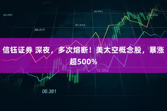 信钰证券 深夜，多次熔断！美太空概念股，暴涨超500%
